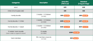 SparkAbility 2026: A Walk for Change 2 SparkAbility Fees Rates