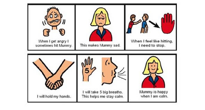 A 6-panel social story about how a person calms down