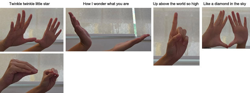 Hand gestures