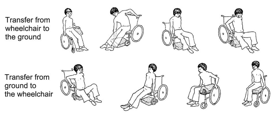 First row of 4 illustrations shows a wheelchair user transferring himself from wheelchair to floor, second row of  4 illustrations show him going back up into his wheelchair