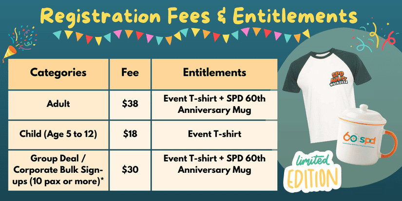 Walk fee entitlement banner 3