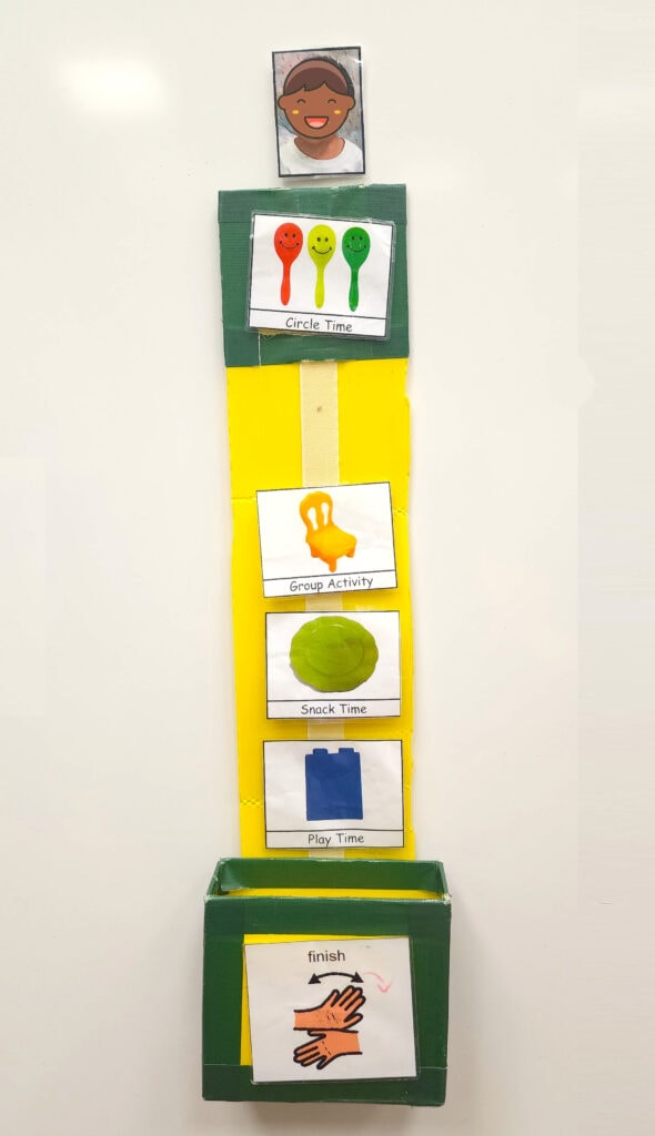 A visual schedule in the form of a chart consisting the child's photo at the top followed by 4 tasks which includes circle time, group activity, snack time and play time, and a Finish box at the bottom